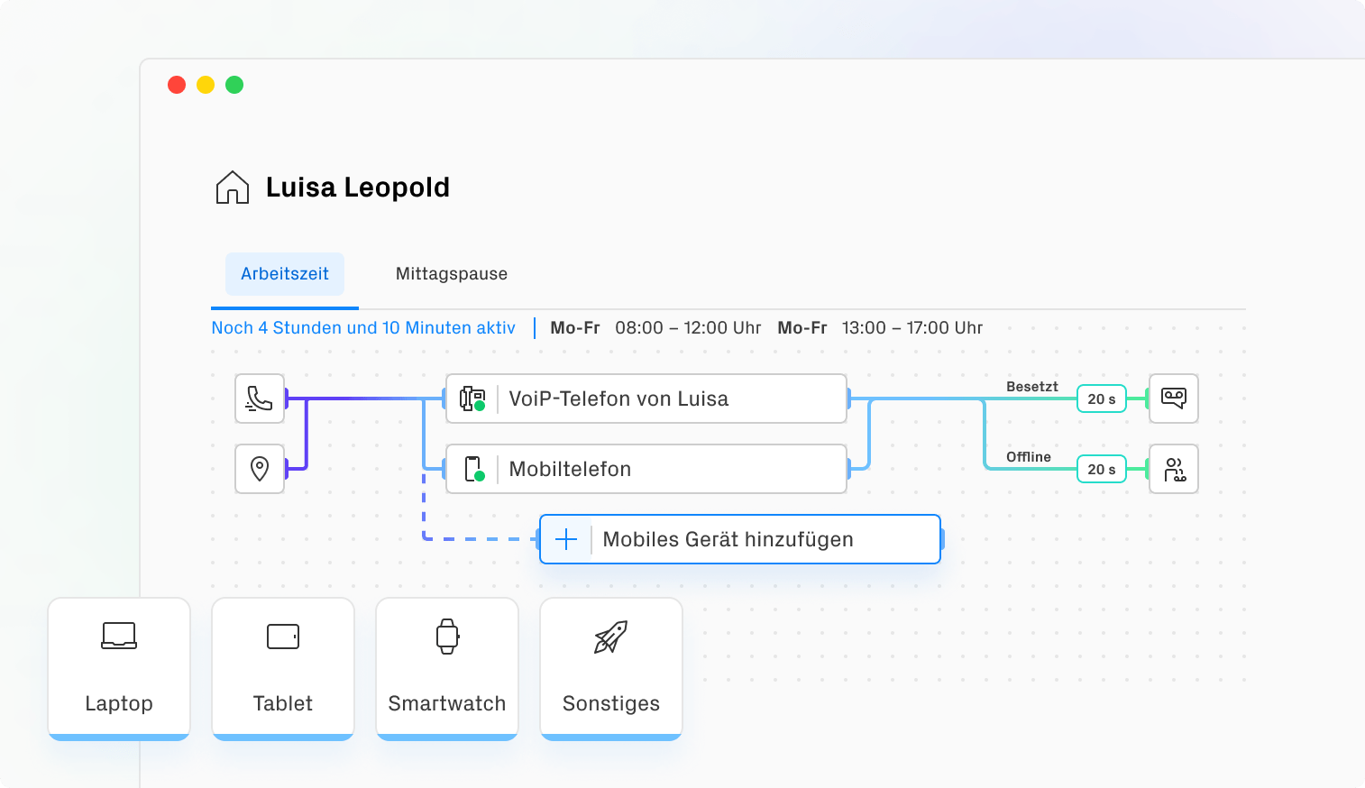 Mit dem Visual Routing können unterschiedliche Funktionen hinzugefügt werden wie zum Beispiel Rufnummern, Geräte, Durchwahl, Voicemail und Gruppen