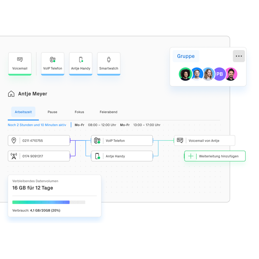 sipgate Software Interface