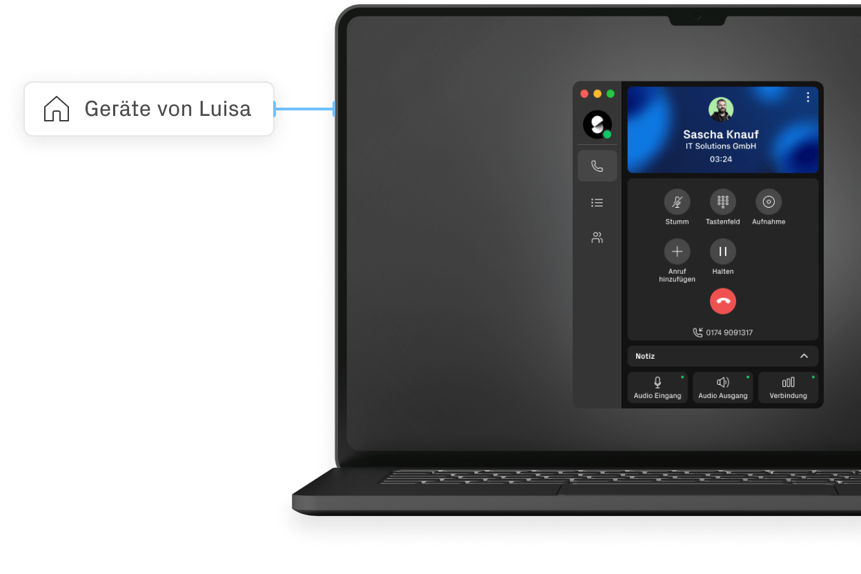 Eine Auswahl an Geräten: Softphone, VoIP-Telefon, Mobiltelefon und Smartwatch