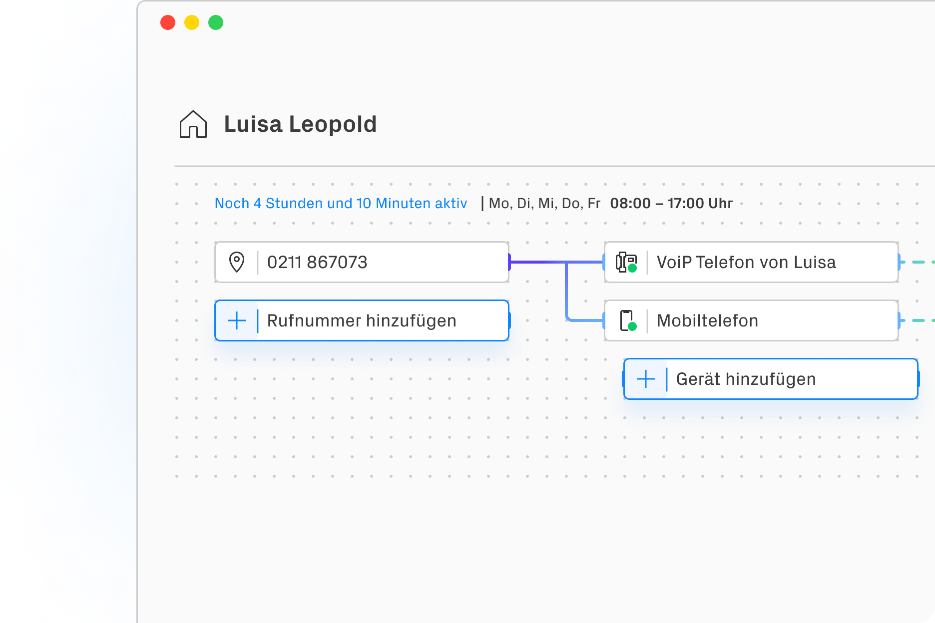 Mit dem Visual Routing können unterschiedliche Funktionen hinzugefügt werden wie zum Beispiel Rufnummern, Geräte, Durchwahl, Voicemail und Gruppen