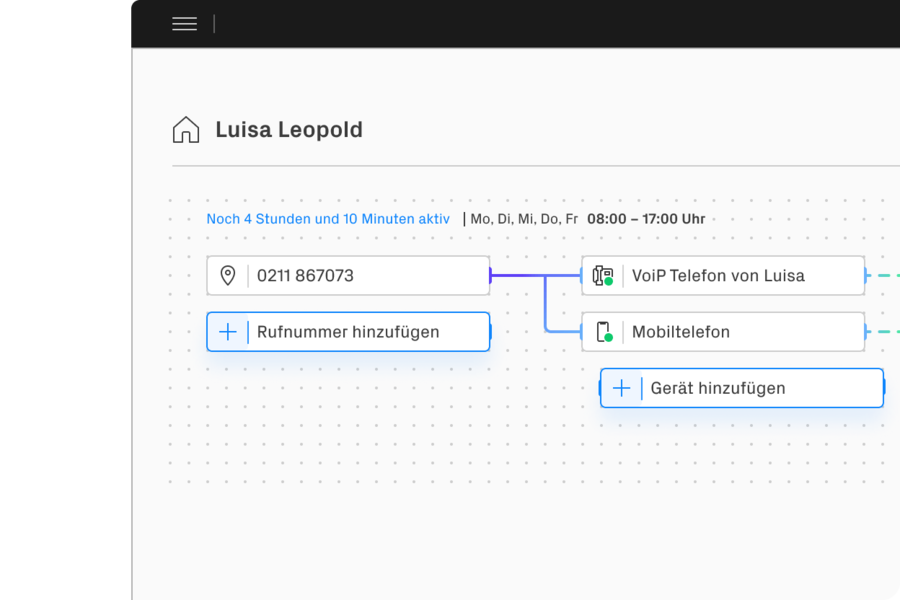 Mit dem Visual Routing können unterschiedliche Funktionen hinzugefügt werden wie zum Beispiel Rufnummern, Geräte, Durchwahl, Voicemail und Gruppen
